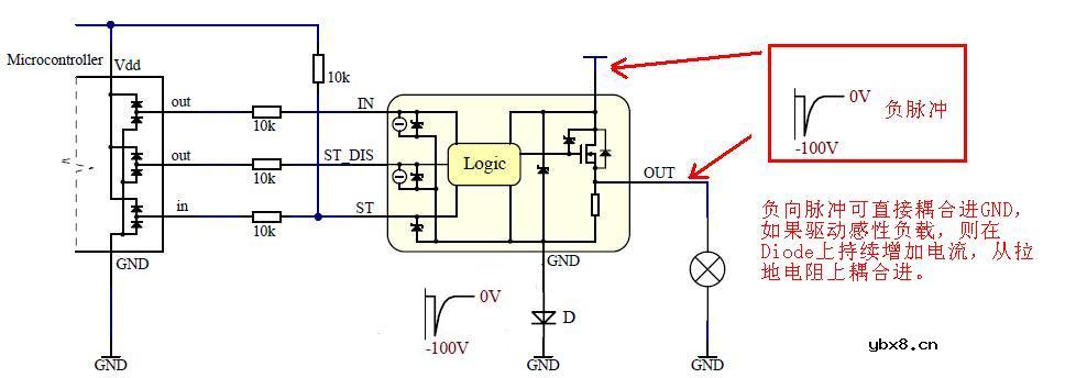 HSD的防反接方案2