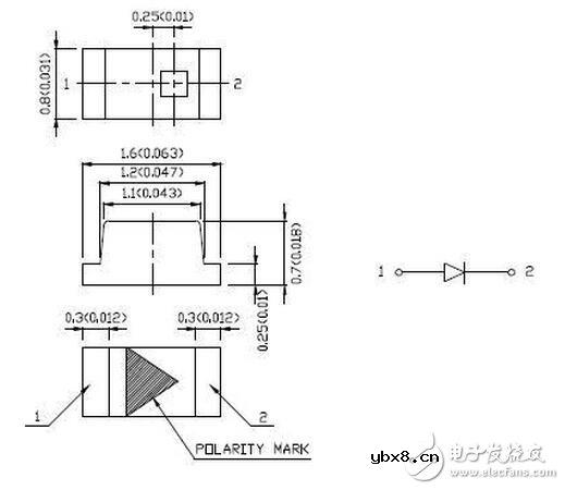电阻限流电路如何计算大小?电阻准确性个稳定性那个更重要? 电阻限流电路如何计算大小?电阻准确性个稳定性那个更重要?