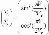 光开关,光开关的分类,光开关的工作原理是什么?