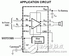 什么是CSP封装,CSP封装量产测试的问题及解决方案研究