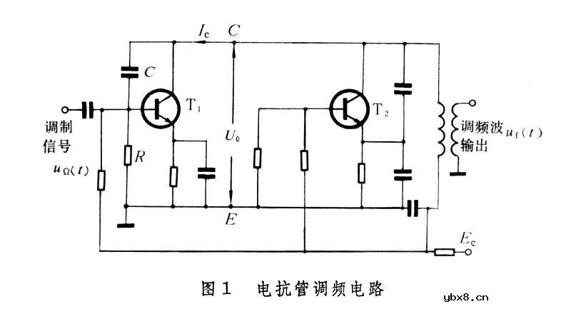 调频器,调频器是什么意思