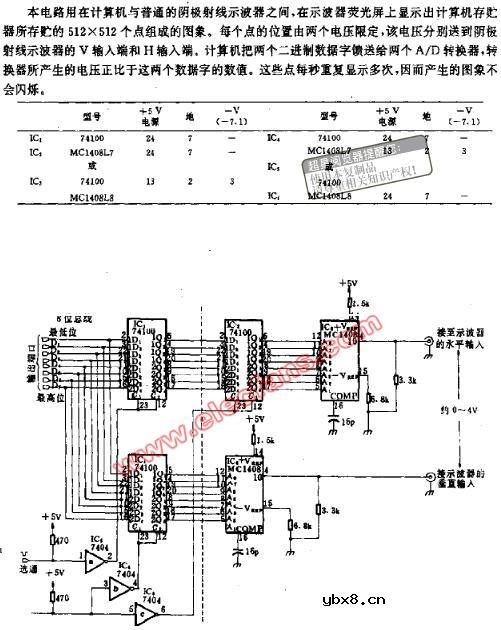 图形接口电路图