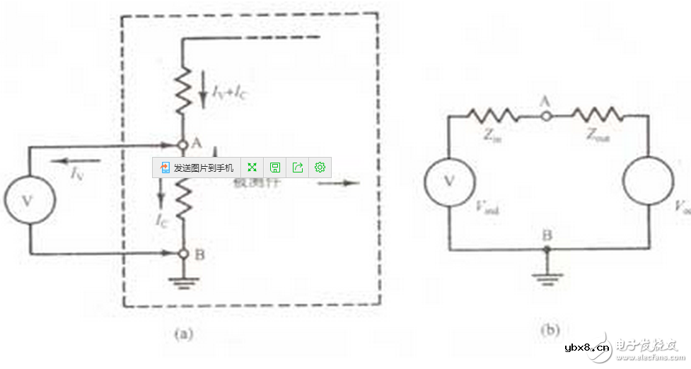 电阻抗有何意义？气敏电阻的应用及其工作原理