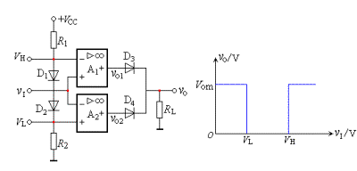 比较器,比较器原理是什么?