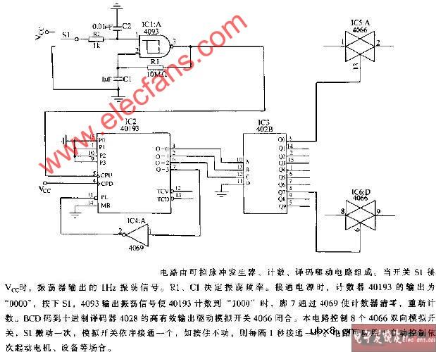 CMOS集成模拟开关控制电路
