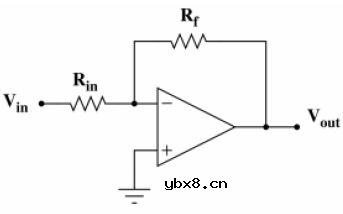 运算放大器工作原理是什么?