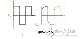 电阻抗有何意义？气敏电阻的应用及其工作原理