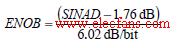 什么是SINAD和ENOB