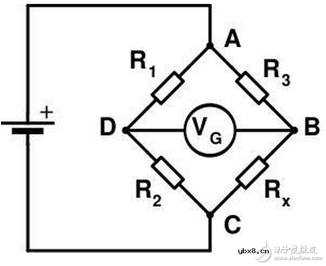 光敏电阻和光电二极管优劣势分析，电阻电桥搭建几点重要指标