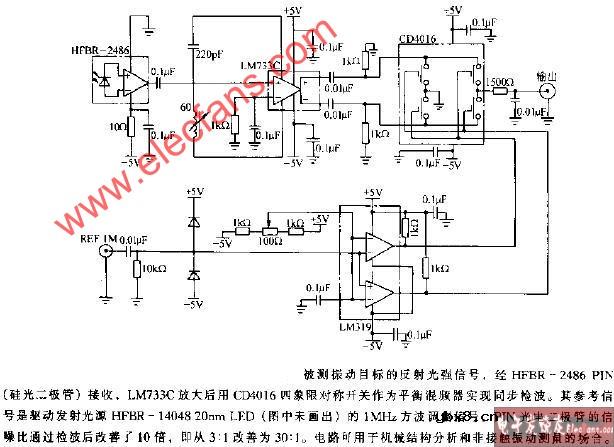 振动频率测量光纤传感信号同频检波电路