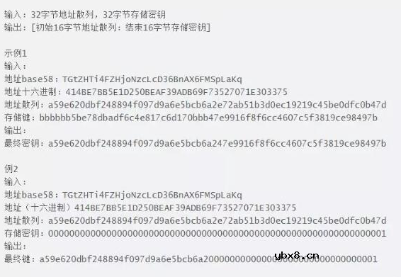 智能合约访问区块链数据的两种方法介绍