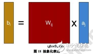 区块链分布式链网创建平台SimpleChain介绍