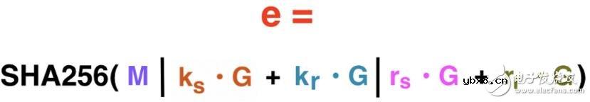 新型加密货币Grin交易的具体原理解析 新型加密货币Grin交易的具体原理解析