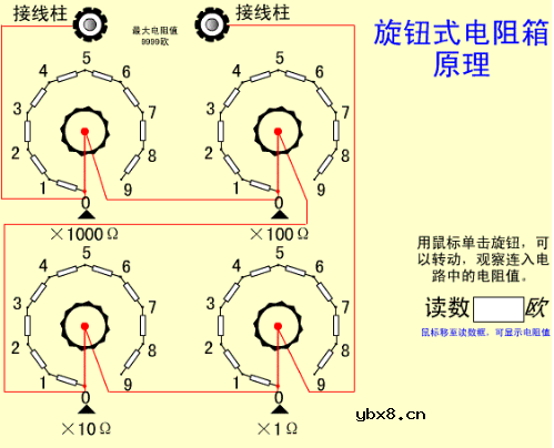 电阻箱的工作原理 电阻箱的工作原理