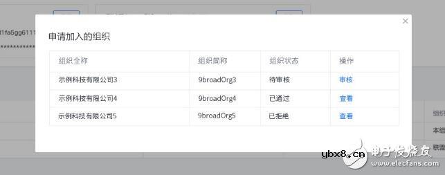 区块链应用平台9BaaS的接入指南