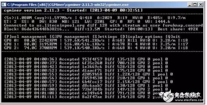 基于区块链中的HASH算法解析