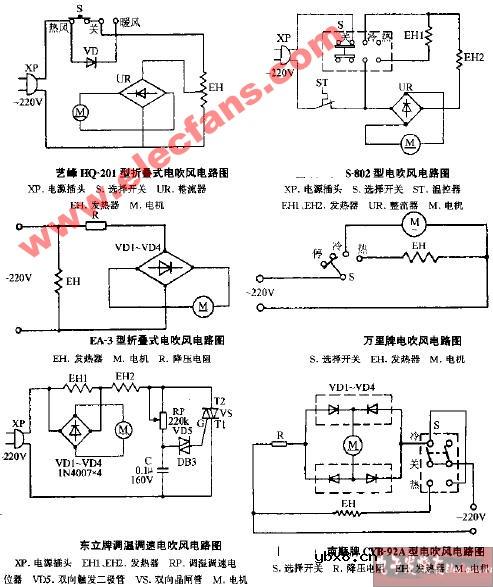 艺峰HQ-201型电吹风电路图