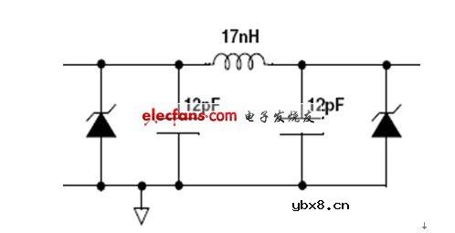 EMC和ESD防护技术