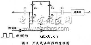 毫米波雷达前端系统设计 毫米波雷达前端系统设计