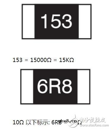 贴片电阻怎么看阻值
