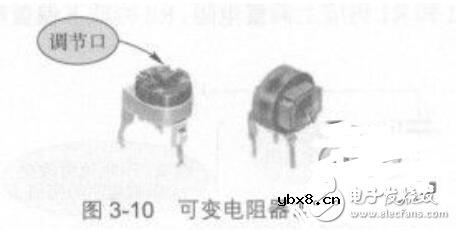 可变电阻器内部结构_可变电阻器引脚识别方法