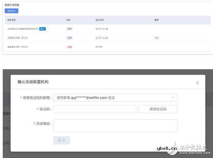 如何创建管理联盟区块链