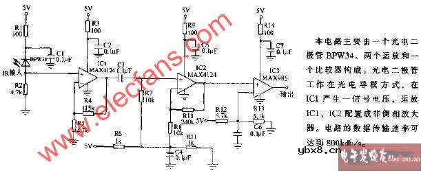 光纤数据接收器电路