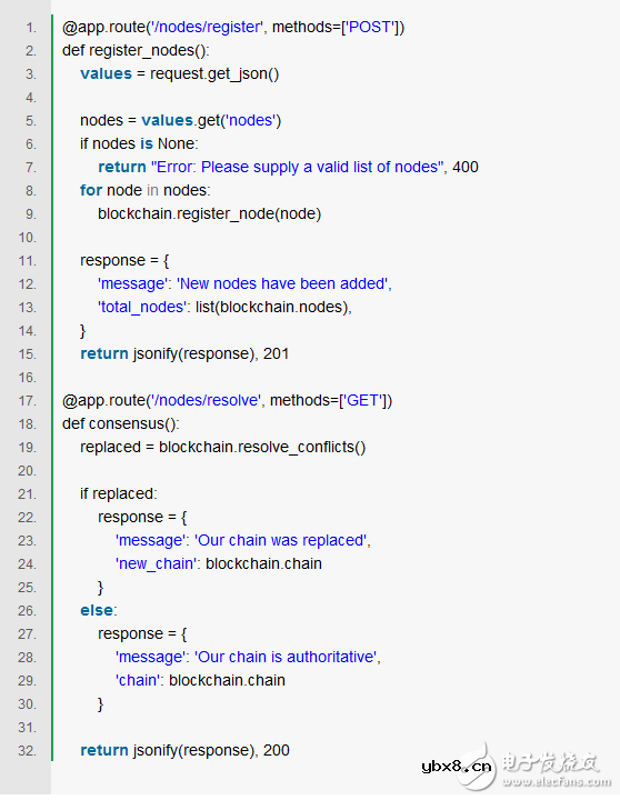 如何用Python搭建区块链