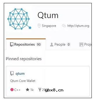 如何在锁仓期内将收益幅度提升3倍