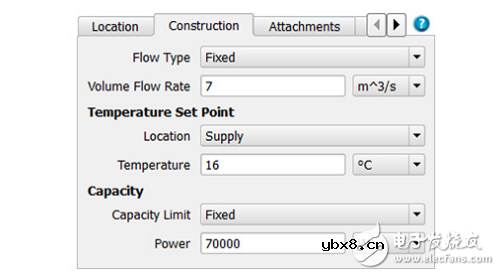 嵌入式工程师需要的10技能 嵌入式工程师需要的10技能
