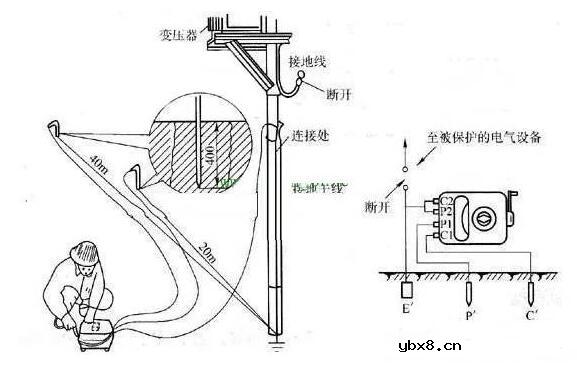 标准电阻规范要求_标准电阻法检定接线图