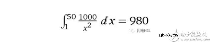 什么是闪电网络其工作原理是什么