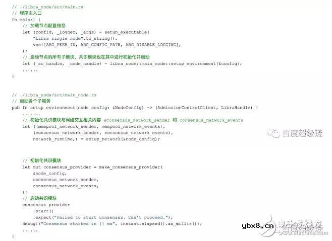 LibraBFT算法的概念和基本工作流程解析
