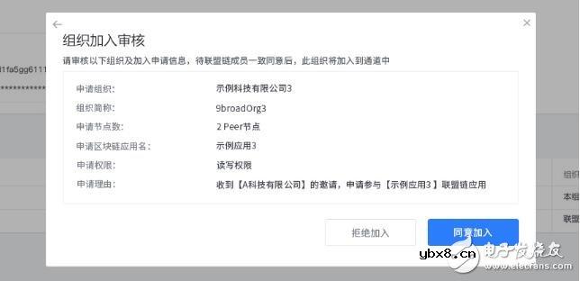 区块链应用平台9BaaS的接入指南