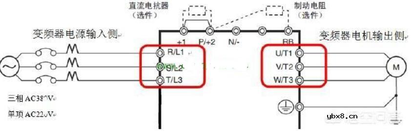 制动电阻发热严重是什么原因