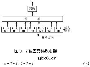 群同步,群同步是什么意思