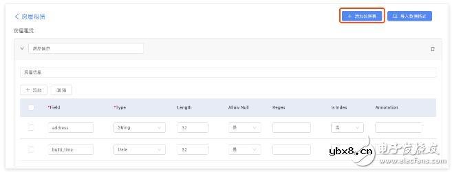 如何创建管理联盟区块链