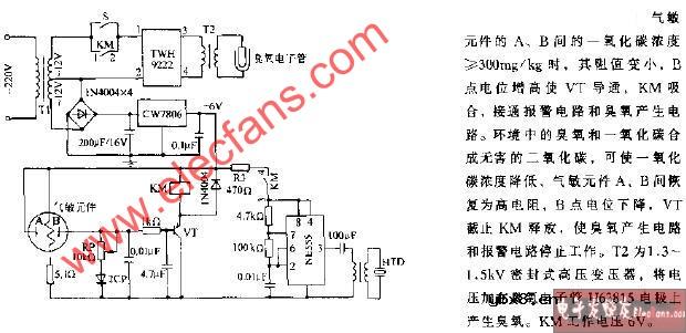 一氧化碳检测电路