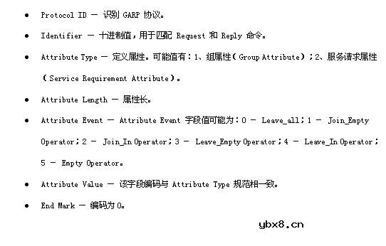 GARP VLAN注册协议是什么意思