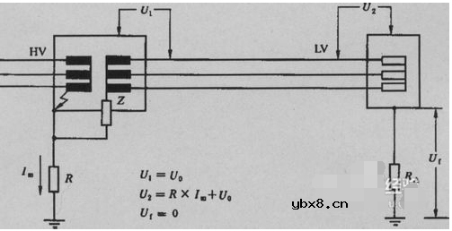 压敏电阻的计算 压敏电阻的计算