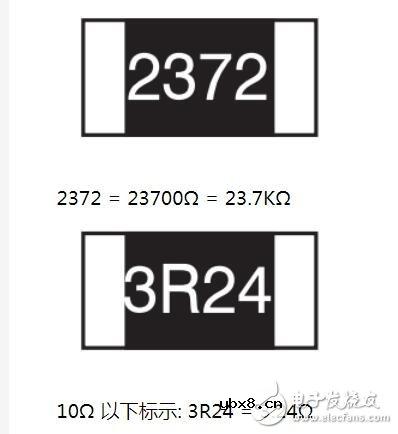 贴片电阻怎么看阻值