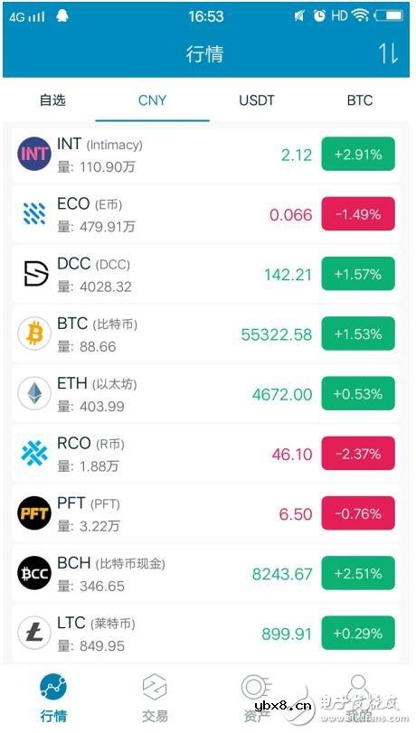 如何通过以币易来获取比特币