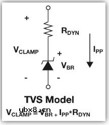 串联小阻值的电阻其实作用很大
