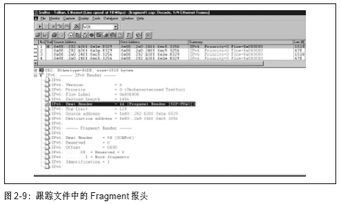 IPv6结构,什么是IPv6结构