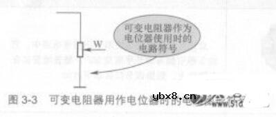 可变电阻器的图形符号