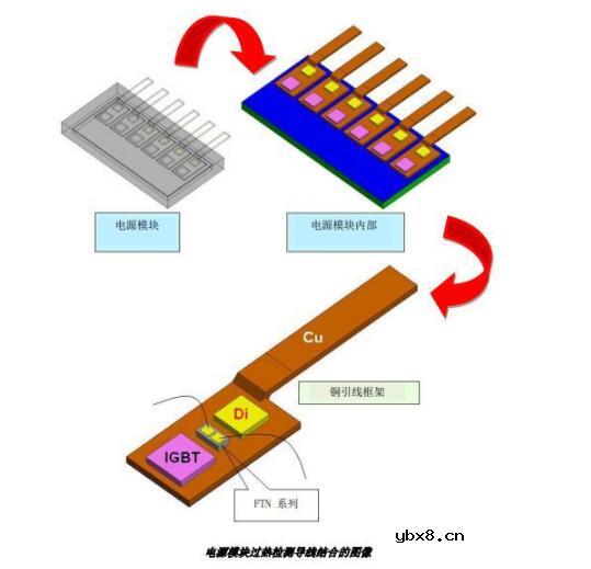 ntc热敏电阻使用方法_ntc热敏电阻型号含义