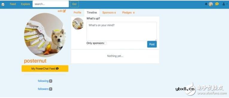 加密货币替代方案patreon解析