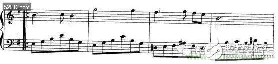 看了这篇文章你还不懂傅里叶变换,那就真无解了! 看了这篇文章你还不懂傅里叶变换,那就真无解了!