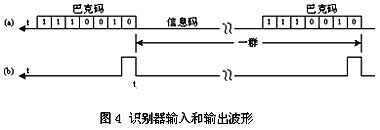 群同步,群同步是什么意思