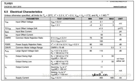 热敏电阻如何测温度 热敏电阻如何测温度